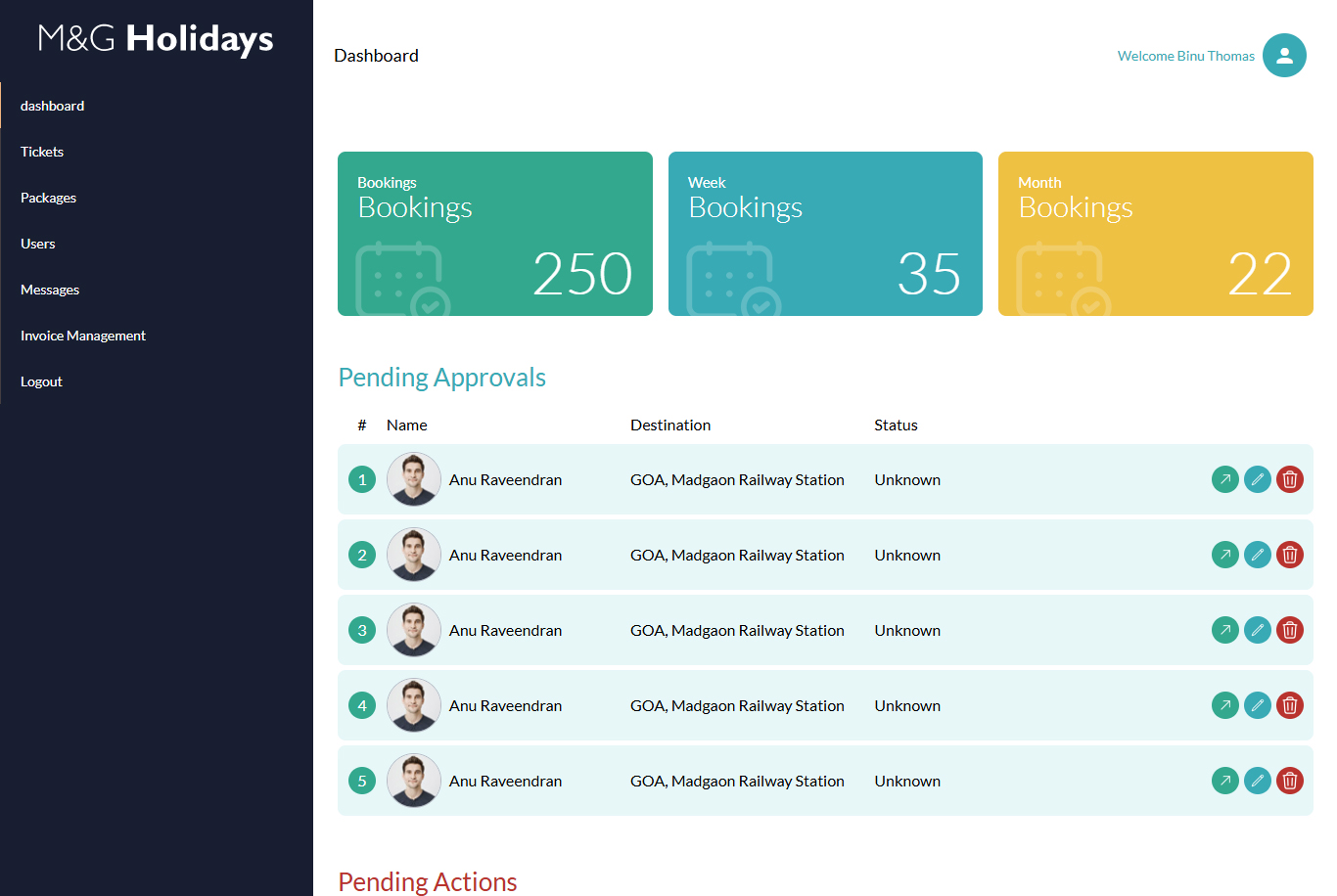 M & G Holidays – Desktop application – Dashboard
