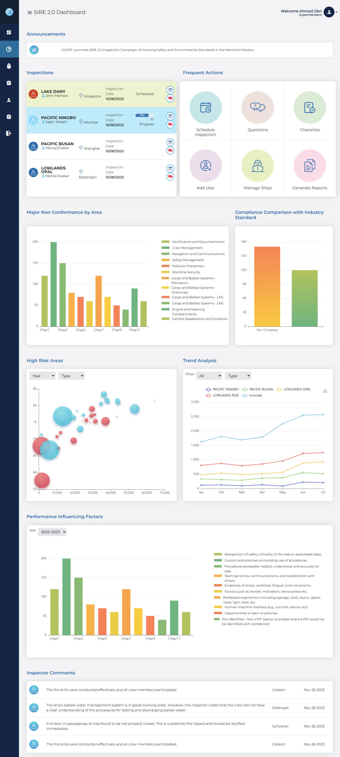 SIRE 2.0 Prep – Backend Application