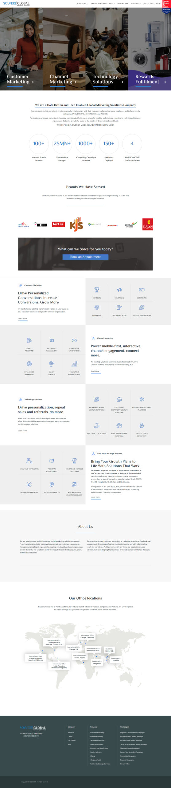 Solvere.Global – Website Development