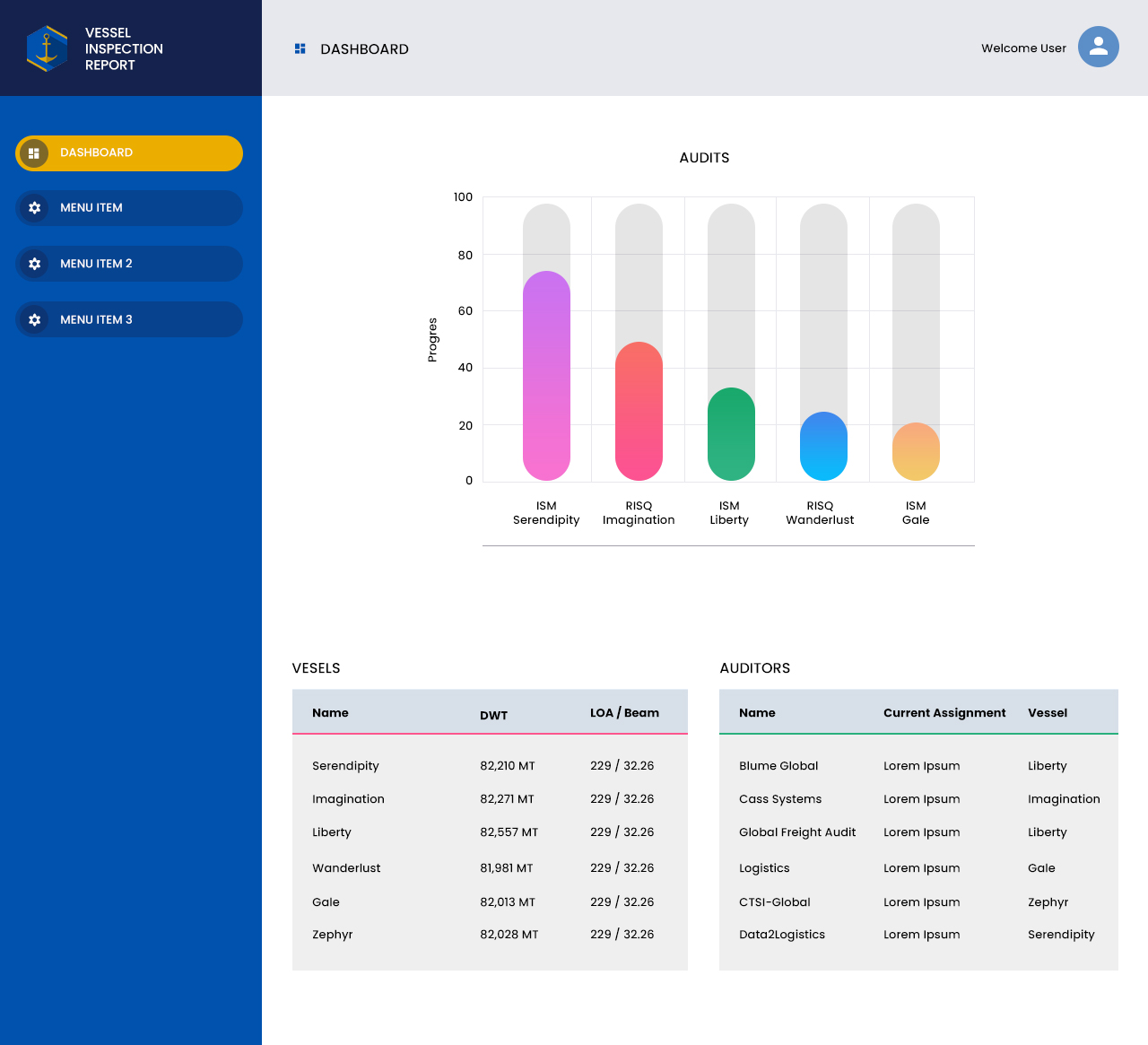 VIR – Vessel Inspection Report Application
